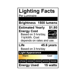 Flush Mounts LED 15W 15.7in. Round Matte White Dimmable LED Ceiling Light - 100 Degree Beam - 120VAC - Direct Wiring - 1,500 Lm