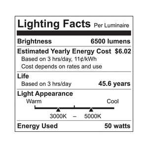 LED High Bay Lights 50W LED Linear Up & Down Suspension Light Fixture / 3K/4K/5K CCT / Black Finish / Dimmable / DLC Premium