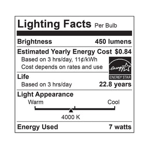 LED Light Bulbs 7W PAR16 Dimmable LED Bulb - 40 Degree Beam - GU10 Base - 450 Lm